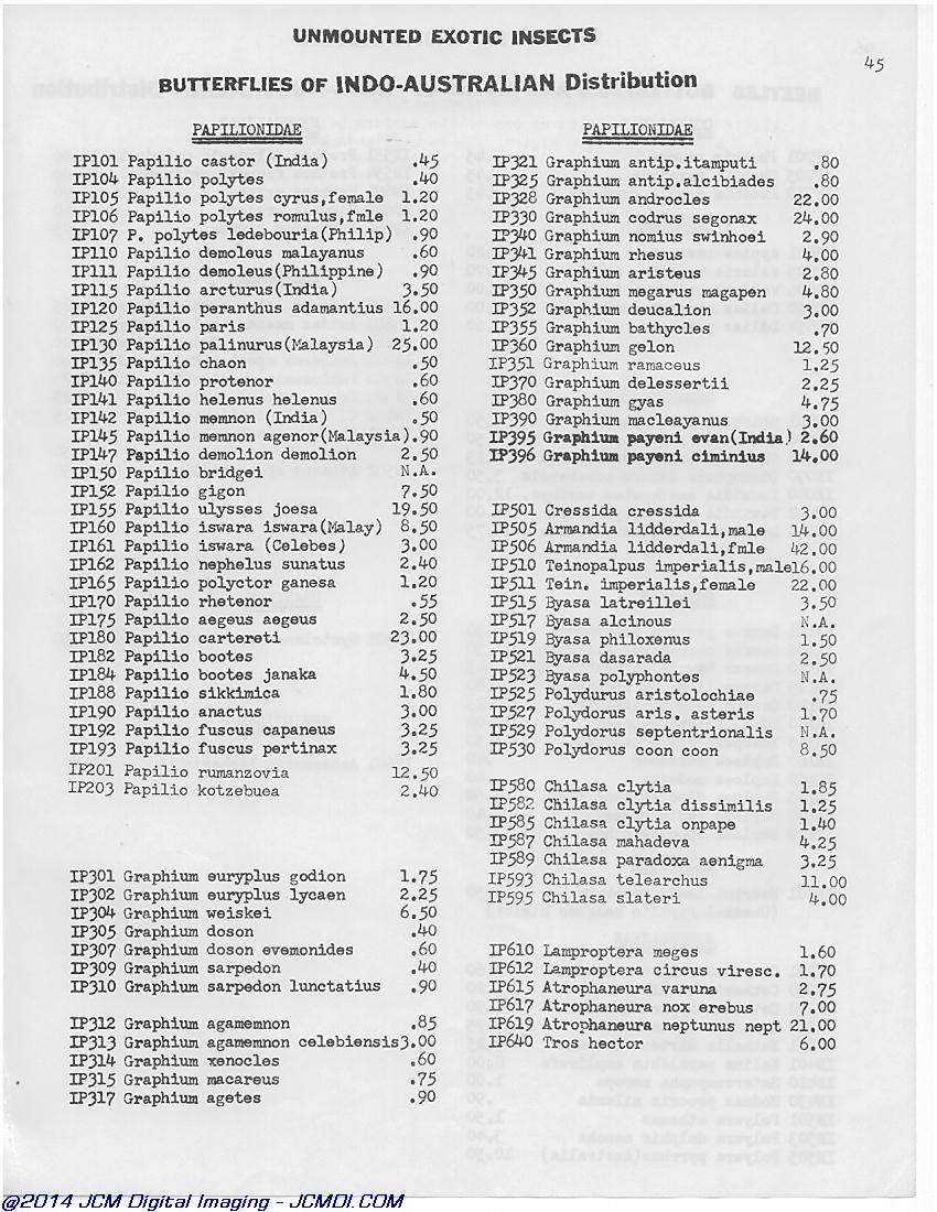 Complete Scientific 1978 Catalog page scan